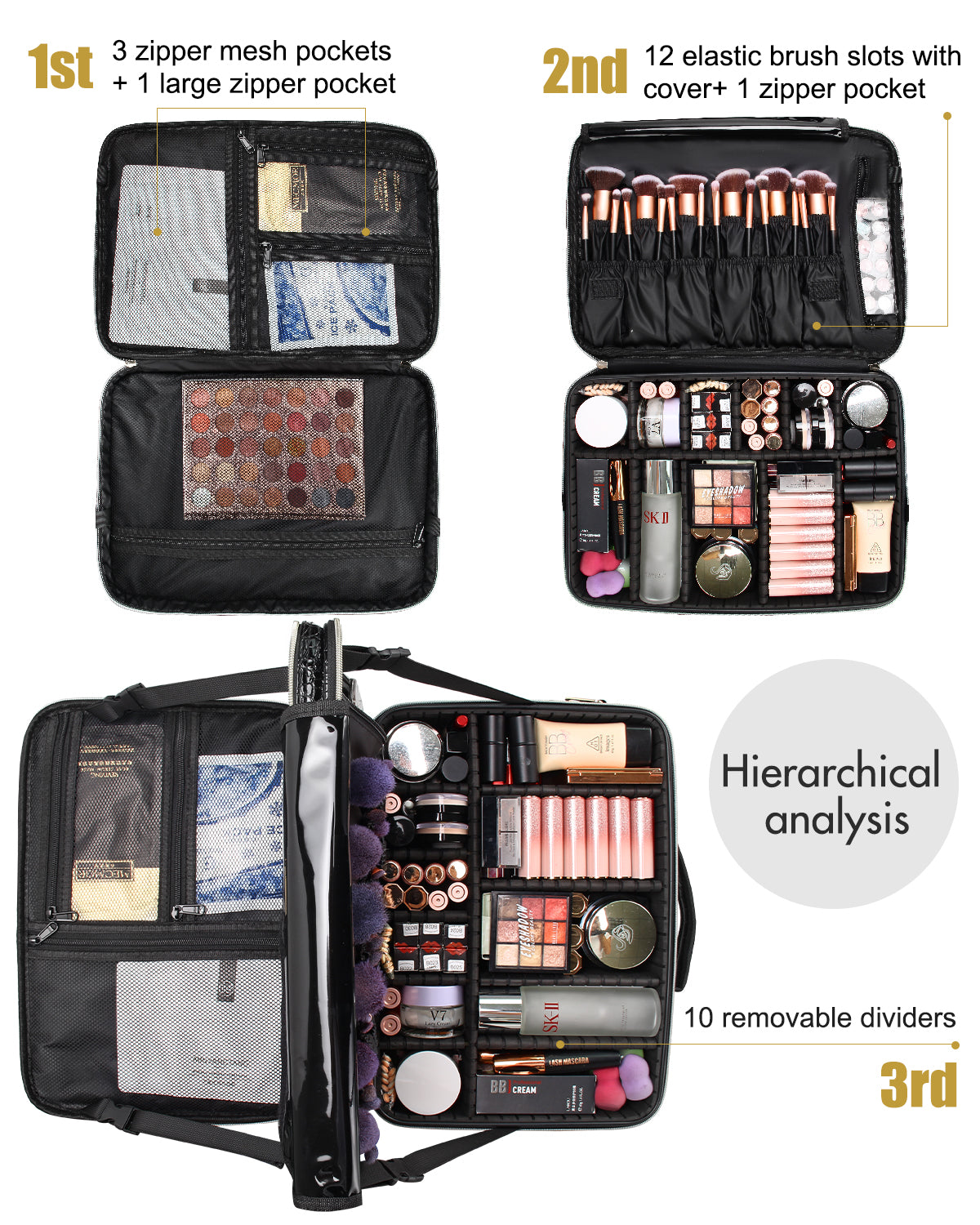 Black Large Crocodile Skin Texture Makeup Case