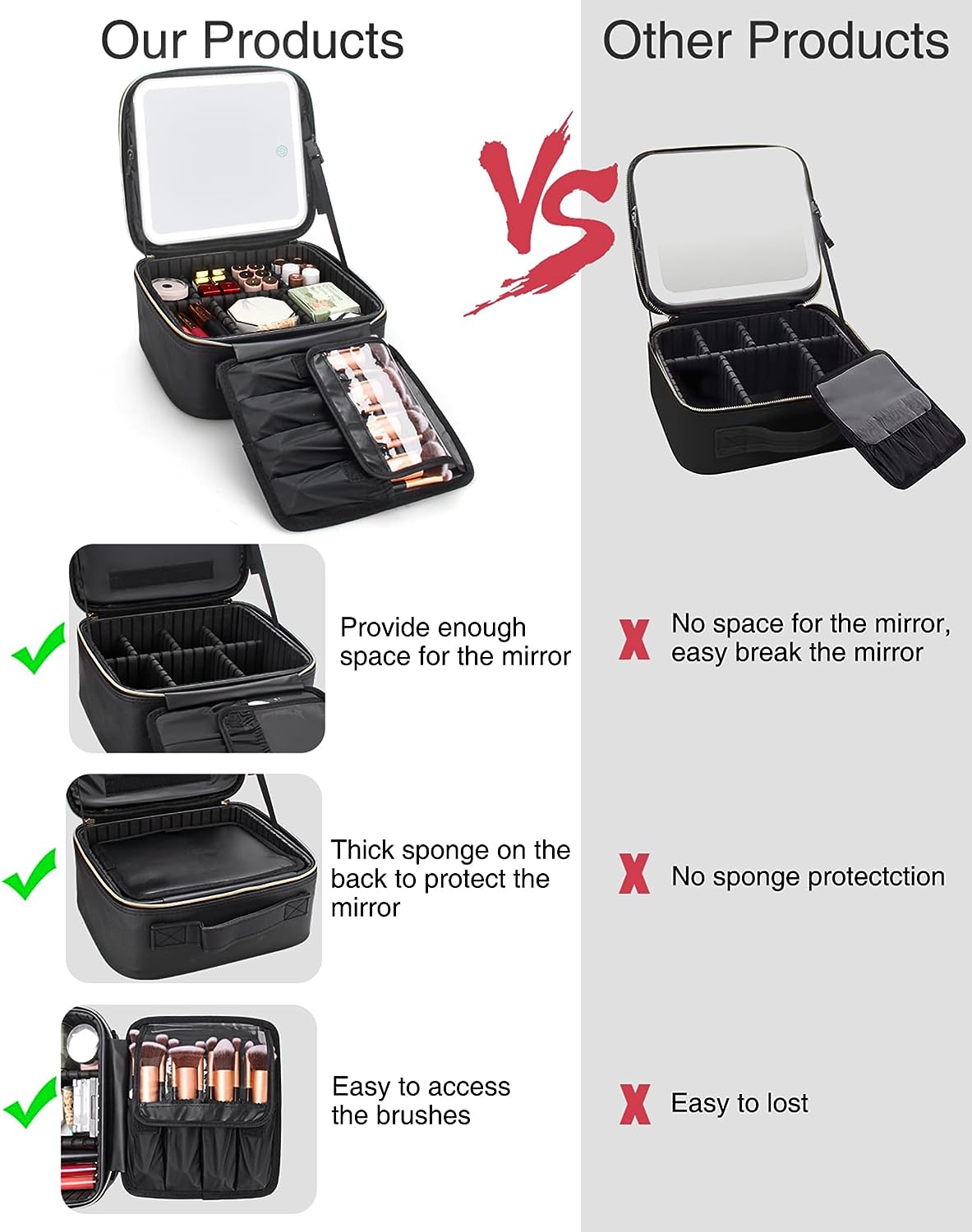 Relavel Black Small Makeup Case with Light Up Mirror